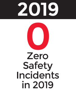Zero Safety Incidents in 2019